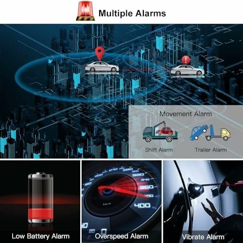 Auto-Alarm mit GPS-Überwachung und verschiedenen Alarmtypen