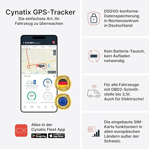 Cynatix GPS Tracker