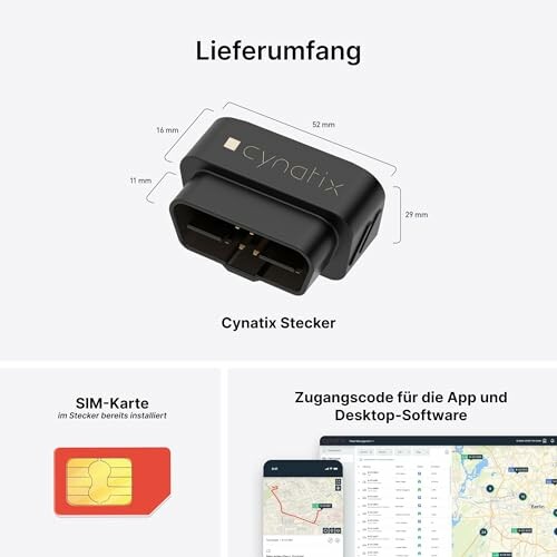 Cynatix Stecker mit SIM-Karte und Zugangscode