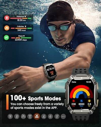 Mann schwimmt mit Smartwatch im Wasser, zeigt Sportmodi und Fitnessdaten.